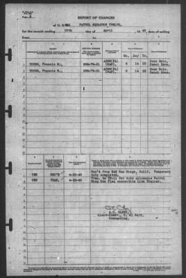 Report of Changes > 30-Apr-1940