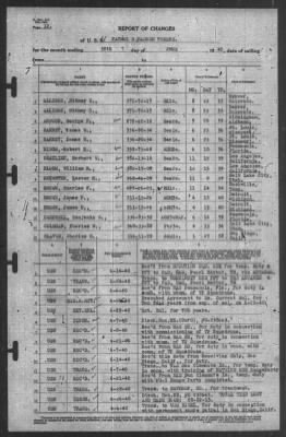 Report of Changes > 30-Jun-1940