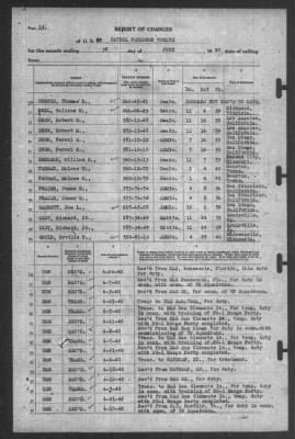 Report of Changes > 30-Jun-1940