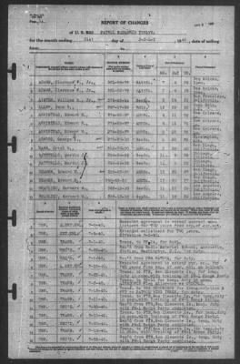 Report of Changes > 31-Jul-1940