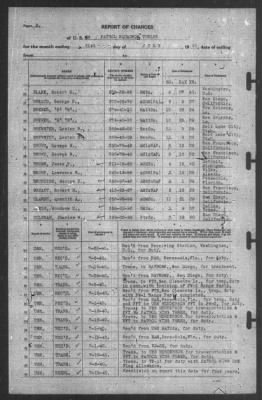 Report of Changes > 31-Jul-1940