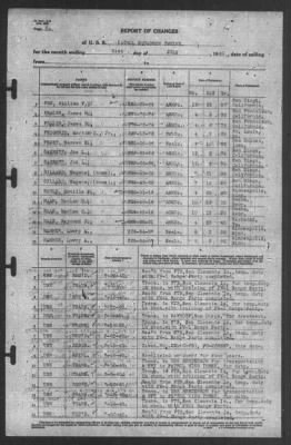 Report of Changes > 31-Jul-1940