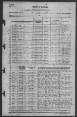 Report of Changes > 31-Jul-1940