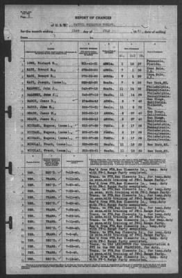 Report of Changes > 31-Jul-1940