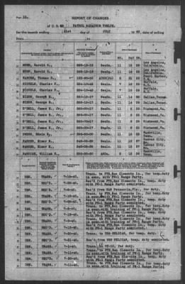 Report of Changes > 31-Jul-1940