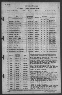 Report of Changes > 31-Jul-1940