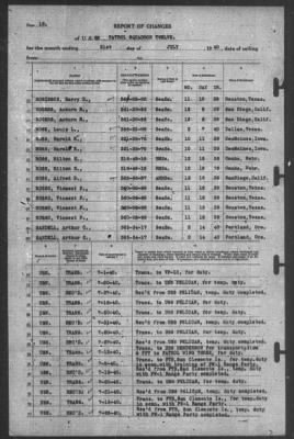 Report of Changes > 31-Jul-1940