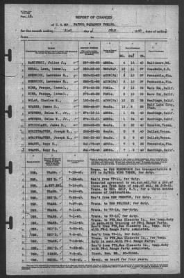 Report of Changes > 31-Jul-1940