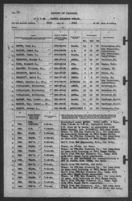 Report of Changes > 31-Jul-1940