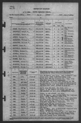 Report of Changes > 31-Aug-1940