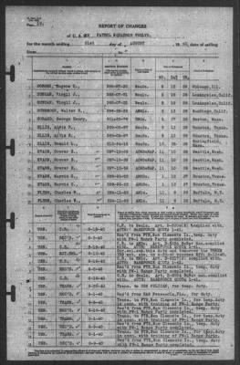 Report of Changes > 31-Aug-1940