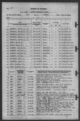 Report of Changes > 31-Aug-1940