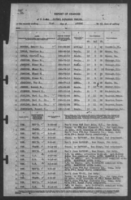 Report of Changes > 31-Aug-1940