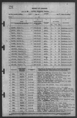 Thumbnail for Report of Changes > 31-Aug-1940