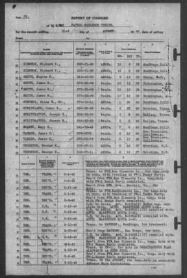 Thumbnail for Report of Changes > 31-Aug-1940