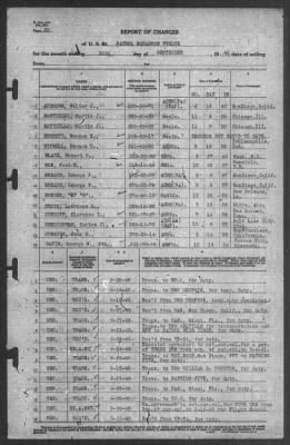 Report of Changes > 30-Sep-1940