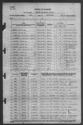 Report of Changes > 30-Sep-1940