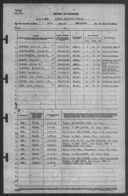 Thumbnail for Report of Changes > 30-Sep-1940