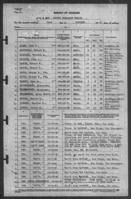 Thumbnail for Report of Changes > 31-Oct-1940