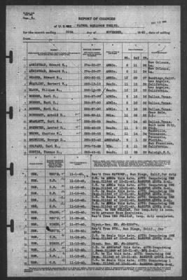 Report of Changes > 30-Nov-1940