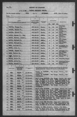 Report of Changes > 30-Nov-1940