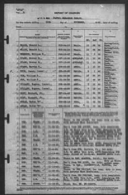 Thumbnail for Report of Changes > 30-Nov-1940