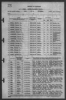 Thumbnail for Report of Changes > 30-Nov-1940