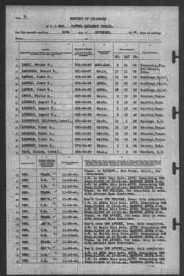 Report of Changes > 30-Nov-1940