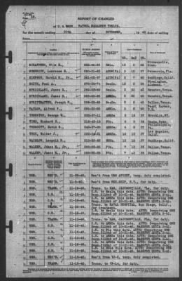 Report of Changes > 30-Nov-1940