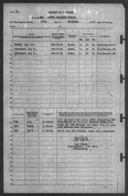 Report of Changes > 30-Nov-1940