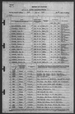 Thumbnail for Report of Changes > 31-Jul-1941