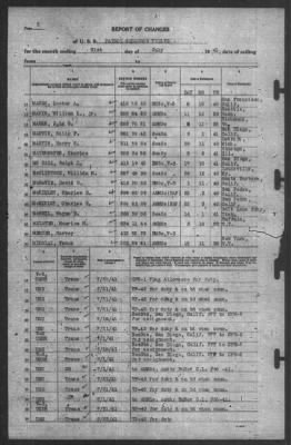 Thumbnail for Report of Changes > 31-Jul-1941