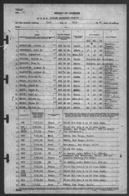 Thumbnail for Report of Changes > 31-Jul-1941