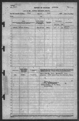 Report of Changes > 31-Jul-1941