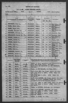 Thumbnail for Report of Changes > 31-Aug-1941