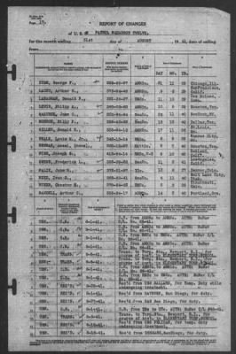 Report of Changes > 31-Aug-1941