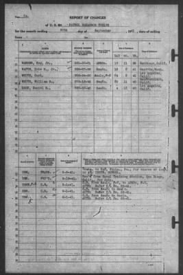 Report of Changes > 30-Sep-1941