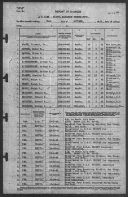 Report of Changes > 31-Oct-1941