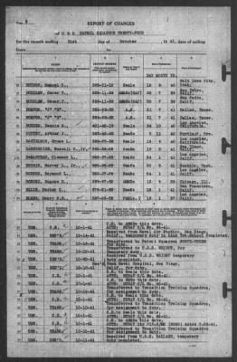 Report of Changes > 31-Oct-1941