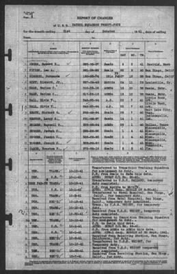 Thumbnail for Report of Changes > 31-Oct-1941