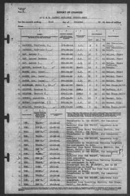 Thumbnail for Report of Changes > 31-Oct-1941