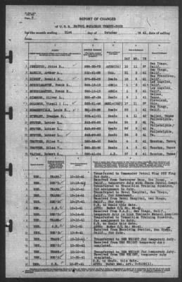 Thumbnail for Report of Changes > 31-Oct-1941