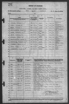 Report of Changes > 30-Nov-1941