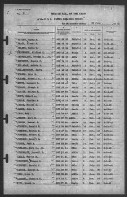 Muster Rolls > 30-Jun-1941