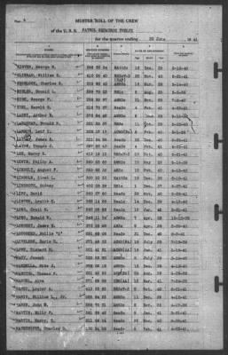 Muster Rolls > 30-Jun-1941