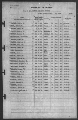 Muster Rolls > 30-Jun-1941