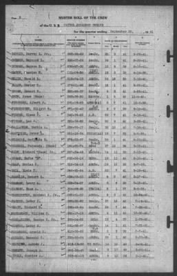 Muster Rolls > 30-Sep-1941