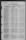 Thumbnail for 30-Sep-1941 - Page 3