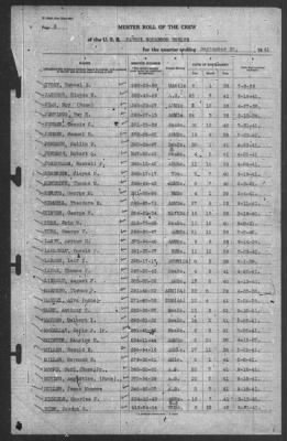 Muster Rolls > 30-Sep-1941