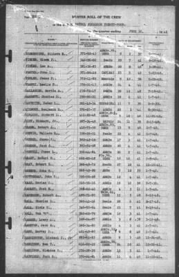 Muster Rolls > 30-Jun-1942